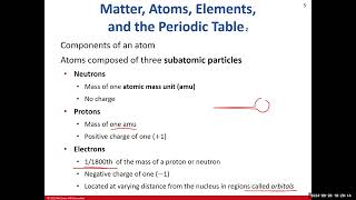 Day 2 BIO 210 700 Lecture FA2024 Chemistry [upl. by Nileuqaj]