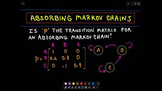 Lecture 25 Markov Chain models [upl. by Arahset148]