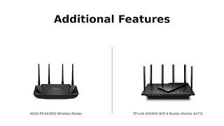 ASUS RTAX3000 vs TPLink AX5400 WiFi 6 Router 🚀🔒 [upl. by Glen]