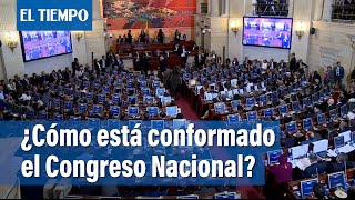 ¿Cómo está conformado el Congreso Nacional  El Tiempo [upl. by Hooker]