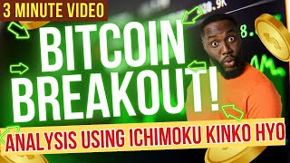 Bitcoin Breakout A 3 minute analysis using Ichimoku Kinko Hyo [upl. by Aikyt]