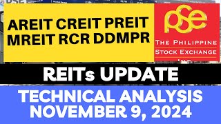 AREIT  CREIT  RCR  MREIT  PREIT  DDMPR  PSE TECHNICAL ANALYSIS [upl. by Nerreg283]