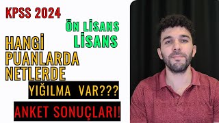 KPSS 2024 LİSANSÖNLİSANS HANGİ NETLERDEPUANLARDA YIĞILMA VAR [upl. by Aitnwahs690]