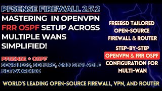 OpenVPN FRR OSPF Setup Across Multiple WANs Simplified [upl. by Basile223]