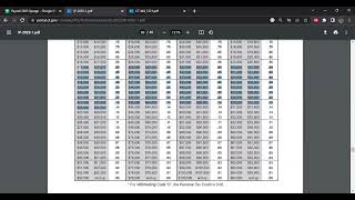 Connecticut Withholding Rate Formulas are complex and complete for 2023 [upl. by Ansel964]