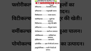 Most important GK questions। Gk questions in hindi।General Science in hindi [upl. by Odnalo]