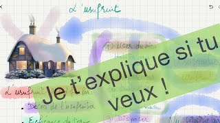 La fin de l’usufruit  les différents moyens présentés et expliqués d’une manière simplifiée [upl. by Ahsila]