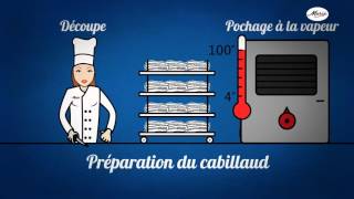 Les secrets de Marie  Cabillaud sauce citron [upl. by Fernand]