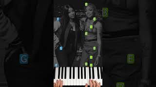 GloRilla Cardi B  Tomorrow 2  Piano Tutorial shorts [upl. by Leontine]