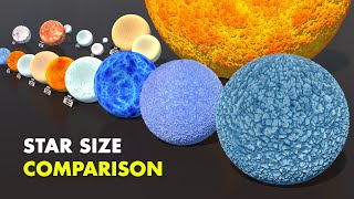 Star Size 3D Comparison  Solar System [upl. by Norris]