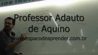 Finanças Públicas  Política Pública  Professor Adauto de Aquino [upl. by Hgielime]