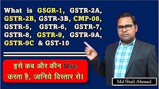 What is GST Return Forms  All GST Forms  GSTR1 to GSTR10 in Detail by The Accounts [upl. by Emilia237]