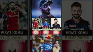 Virat Kohli ka paisa cricket viratkohli ipl rcb music [upl. by Hanyaz]