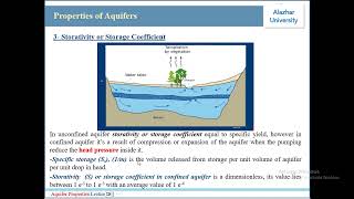 Lecture 3 Aquifer Properties part 2 [upl. by Piane934]