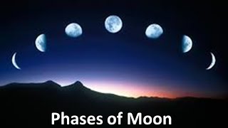 Phases of the Moon Explanation for kids Animation Lesson Unit [upl. by Noyahs479]