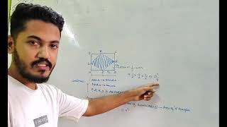 What is the area of the shaded region if PQRS is the midpoint of ABBCCDDA and ABCD is a square [upl. by Ylsel]