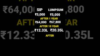 SIP vs LUMPSUM Which is better SIP Investment  Lumpsum Investment  Saving Fund shorts short [upl. by Ezeerb]