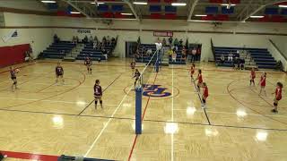 Pembroke Hill High School vs Heritage Christian Academy Womens Other Basketball [upl. by Odraner]