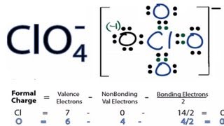 ClO4 Lewis Structure  How to Draw the Lewis Structure for ClO4 Perchlorate Ion [upl. by Nelehyram57]