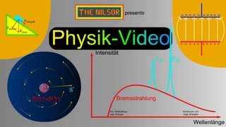 TheNilsor  Physik  Die LorentzKraft  F  qv x B [upl. by Aifoz]