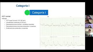 TERCERA CLASE MONITOREO FETAL PARTE 1 [upl. by Swayne]