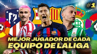 El MEJOR JUGADOR de cada EQUIPO de LALIGA 2223 1 [upl. by Jarin200]