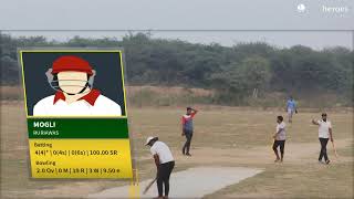 Ruriawas vs Murlipur  29Oct24 0431 PM 7 overs  JDSV CUP 2024  Cr [upl. by Tadio]