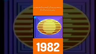 Logo History Shorties 21 Televisa [upl. by Anaerdna]