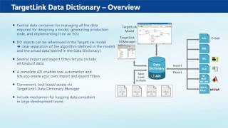 TargetLink Data Dictionary Overview [upl. by Alicia]