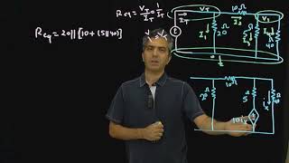 Lecture 19 TheveninNorton Equivalent of Circuits With No Independent Source [upl. by Nuyh]