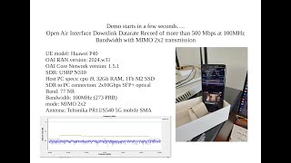 Open Air Interface 5G Downlink Datarate Record of more than 500Mbps with MIMO2x2 transmission [upl. by Neehahs]