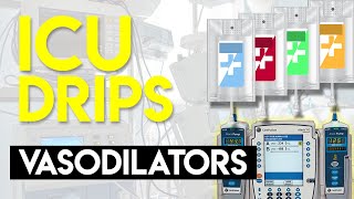 Vasodilators  ICU Drips [upl. by Salinas447]