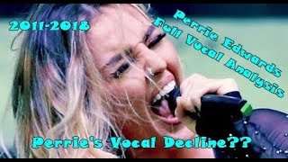 Perrie Edwards  Complete Vocal Analysis  Best and Worst Vocals over the Years [upl. by Binky]