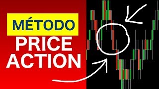 Este Método Price ACTION É Um Dos Mais PODEROSOS No Day Trade [upl. by Luehrmann895]