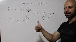 Números Triangulares e Inducción Matemática  Ejemplo Inducción Matemática [upl. by Aicirtac]