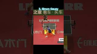 Top 5 CRAZY Block Shots 🔙🥶 [upl. by Monsour]