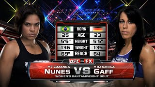 UFC Debut Amanda Nunes vs Sheila Gaff  Free Fight [upl. by Winnick]