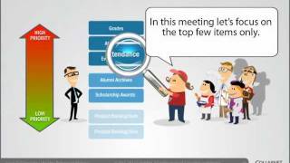 Backlog Refinement Meeting  CollabNet Scrum Training Part 2 [upl. by Eisele]