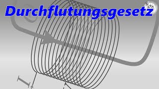 Durchflutungsgesetz und magnetische Spannungsquelle [upl. by Naivat137]