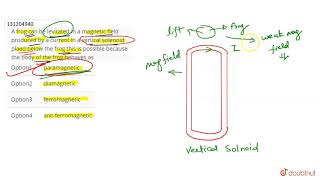 A frog can be levitated in a magnetic field produced by a current in a [upl. by Ube]