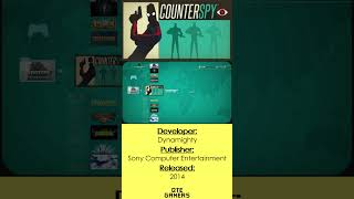 PS3 XMB  CounterSpy [upl. by Busiek213]