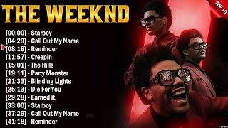 The Weeknd Greatest Hits Songs of All Time  Music Mix Playlist 2024 [upl. by Suoirad]