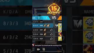 19 strikes wining free fire 🔥 in heroic level👿👿firelover fflover garenafreefire [upl. by Areid]