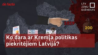 Ko dara ar Kremļa politikas piekritējiem Latvijā [upl. by Morena]