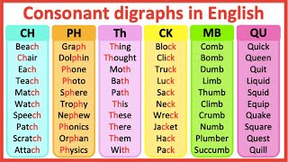 Consonant digraphs in English 🤔 What are digraphs  Learn with examples [upl. by Ttesil834]