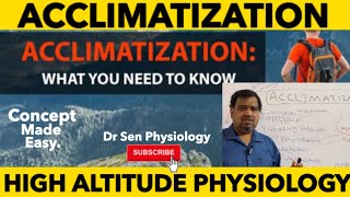 Acclimatization Changes that take place in High Altitude [upl. by Ertha]