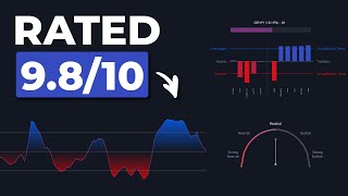 10 Indicators in One The Best Market Sentiment Tool On Tradingview [upl. by Cornel789]