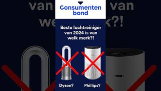 Consumentenbond “Dit is de beste luchtreiniger 2024” [upl. by Leeban]