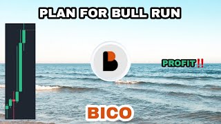 BICONOMY COIN PLAN FOR BULL RUN IN 2024‼️ BICO COIN STARTING PROFIT‼️ BICONOMY CRYPTO NEW TARGET [upl. by Aihsad]