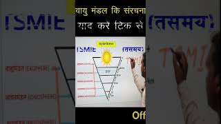 vayumandal ki sanrachna  वायुमंडल की संरचना  structure of atmosphere [upl. by Ranson723]